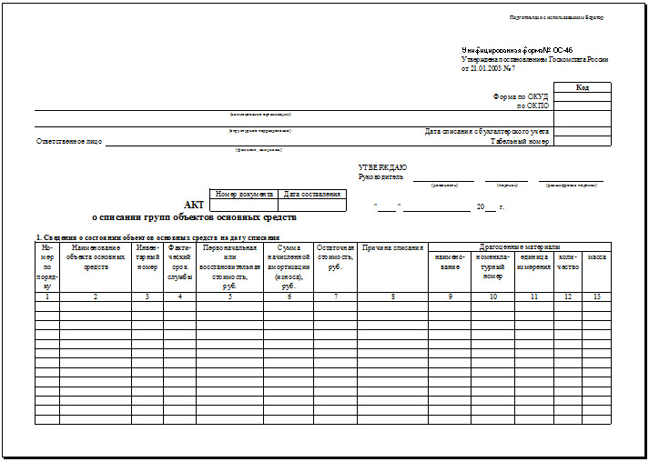 Акт О Списании Объекта Основных Средств Рб
