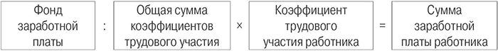 формула-1-1.jpg