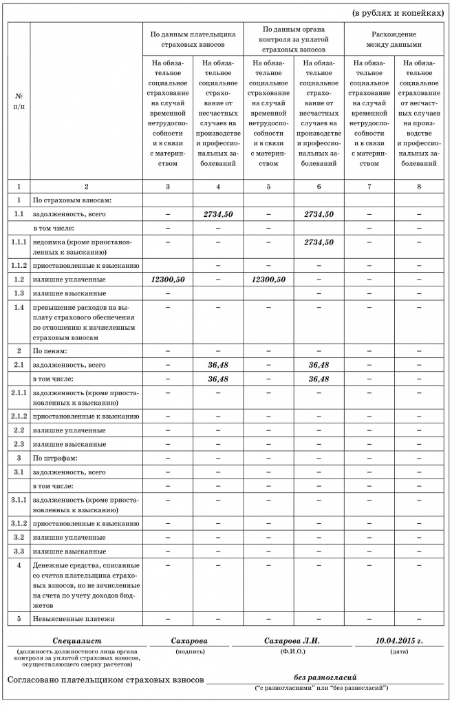 форма 1-тр автотранспорт год образец заполнения