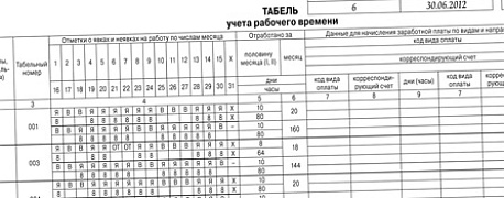 Заполнение табеля учета рабочего времени