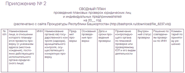План проверок на 2023 год сайт прокуратуры москвы