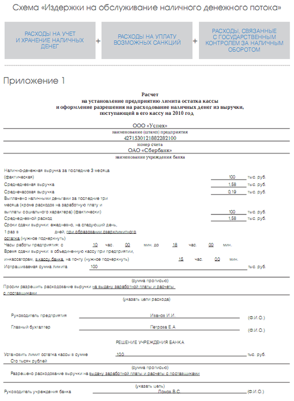 Лимит кассы образец заполнения