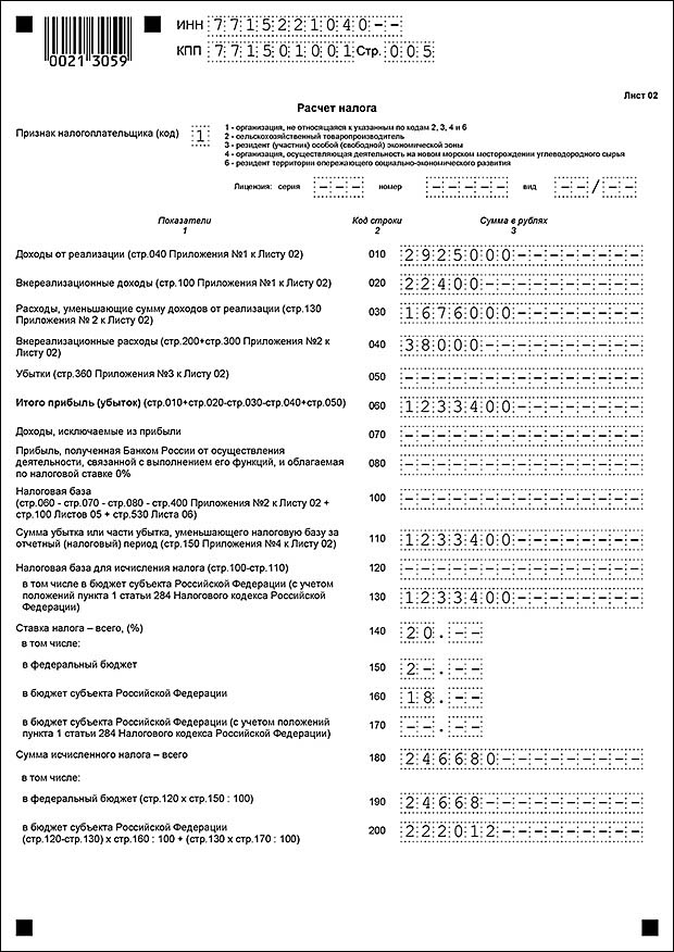 Образец заполнения Листа 02 декларации  по налогу на прибыль