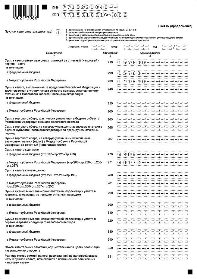 Образец заполнения Листа 02 декларации  по налогу на прибыль