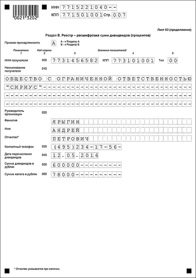 Нужно ли уведомление по налогу на прибыль. Декларация на прибыль бланк. Уведомлени1 по налогу на прибыль. Уведомление по налогу на прибыль. Уведомление 1 по налогу на прибыль.