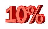 Как не ошибиться со ставкой НДС 10%