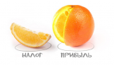 Налог на прибыль: применение пониженных ставок