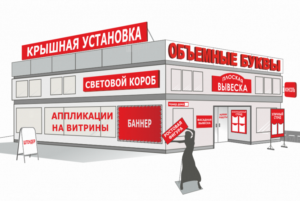 Какую вывеску можно повесить без согласования