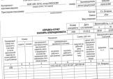 Как заполнять справку-отчет кассира-операциониста