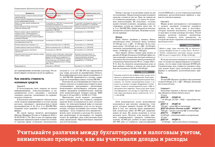 Комплект книг «Заработная плата-2021 и «Годовой отчет-2020 под редакцией В.И. Мещерякова»