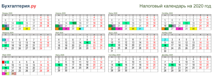 Поквартальный налоговый календарь на 2020 год