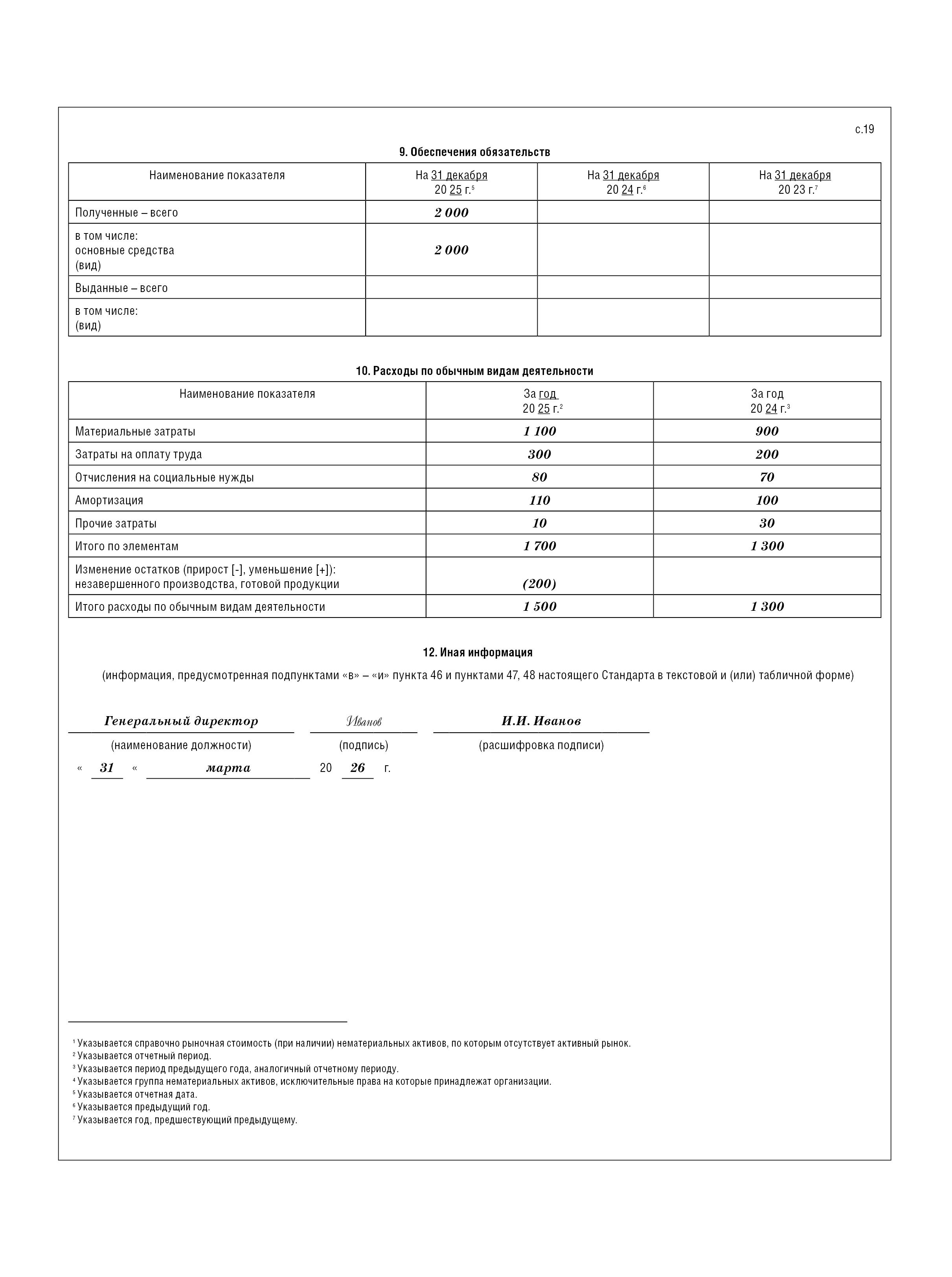 Пояснения к бухгалтерскому балансу и отчету о финансовых результатах 