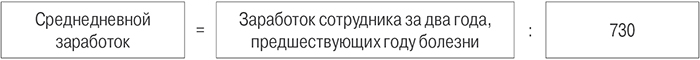 расчет среднедневного заработка.jpg