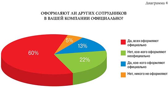 diagramma-4.jpg diagramma-4.jpg