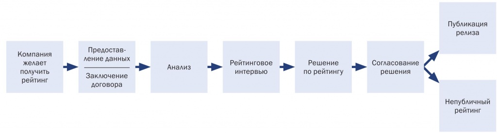 schema_3.jpg