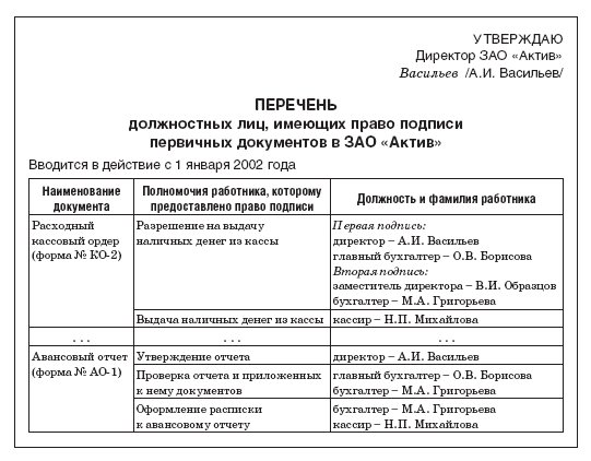 Оставит жалобу на мосгортранс