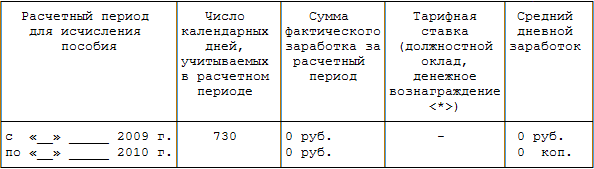 Сведения о заработной плате