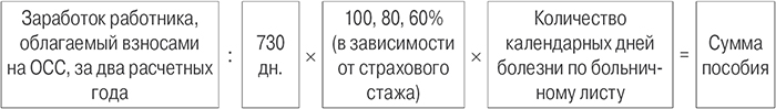 формула расчета суммы пособия по временной нетрудоспособности.jpg формула расчета суммы пособия по временной нетрудоспособности.jpg