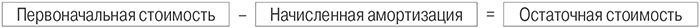 Изображение - Расчет авансовых платежей по налогу на имущество организации 3687168d9f386df9bf49d303ad3bdb6f