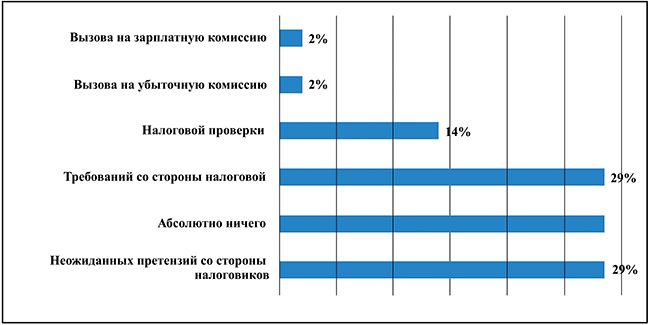 diagramma-3.png