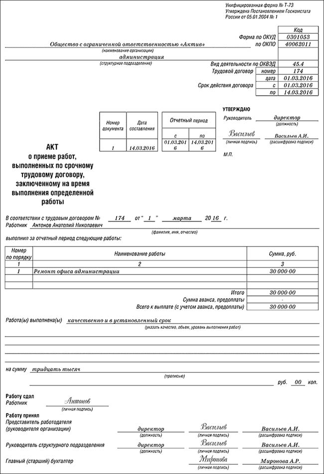 акт о приеме на работ выполненных по срочному трудового договору.jpg