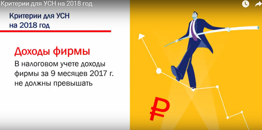 Критерии для УСН на 2018 год