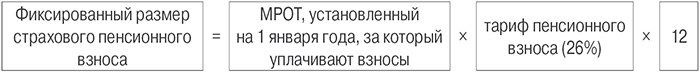 расчет фиксированного размера страхового пенсионного взноса.jpg