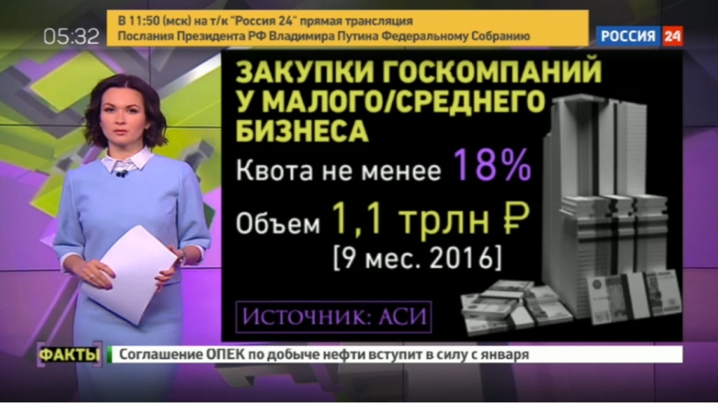 100 шагов к успеху: бизнес-климат в России, глобальное потепление