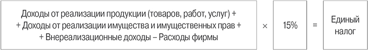 формула расчета единого налога расходы фирмы.jpg формула расчета единого налога расходы фирмы.jpg