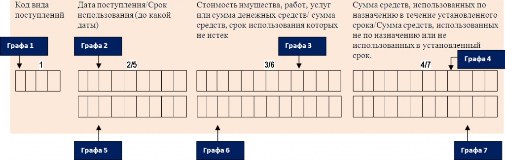 декларация-таблица.jpg