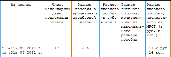 Причитается пособие