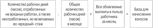 формула базы для начисления взносов-5.jpg