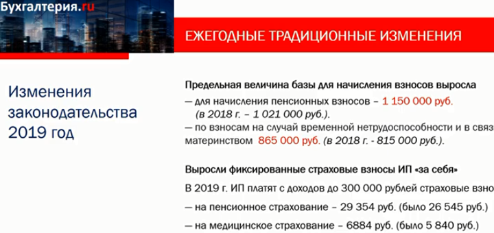 Бухгалтерское и налоговое законодательство: новое в 2019 году