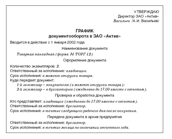 Учредительный договор полного товарищества образец заполненный