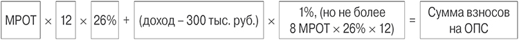 формула расчета суммы взносов на ОПС.jpg
