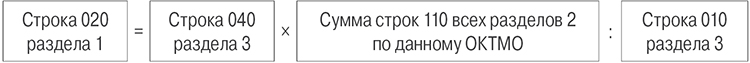 Изображение - Порядок заполнения декларации по енвд a131ad45d5b5da26cf5d4c7c64f9f756