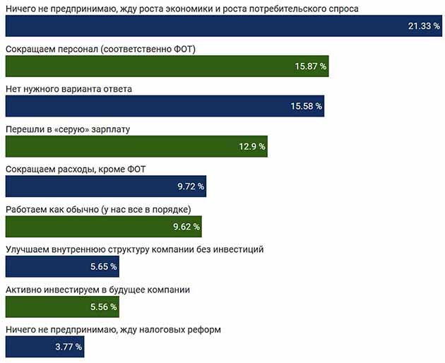 диаграмма-1.jpg диаграмма-1.jpg