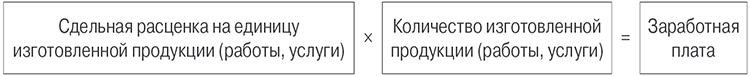 формула сдельной зарплаты-1.jpg