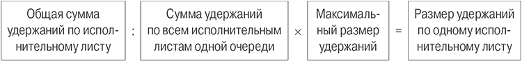 размер удержаний по исполнительному листу.jpg