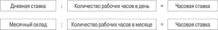 2-формулы.png