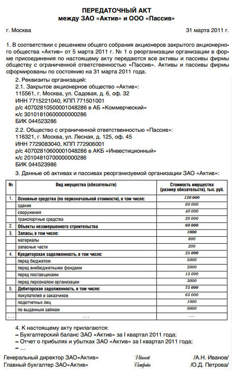 Статья: Промежуточная бухгалтерская отчетность в 2022 году