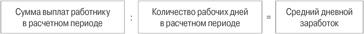 расчет среднего дневного заработка.jpg