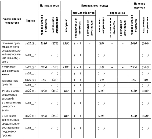 таблица 2.1.-1..jpg