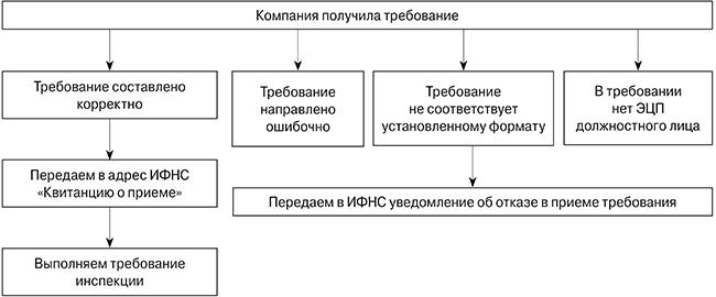 pb_09_алгоритм_.png