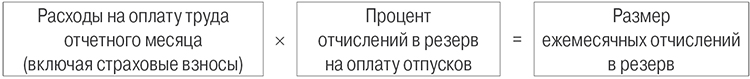 размер ежемесячных отчислений в резерв.jpg