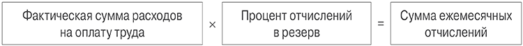 формула_сумма-ежемесячных-отчислений.png