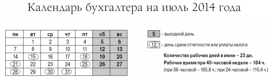 календарь июль 2014