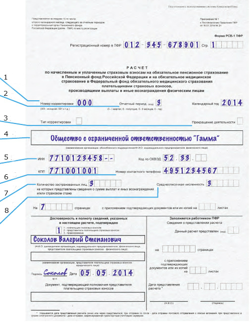 РСВ-1 за 1 квартал 2014 года Расчет 04 2014.jpg
