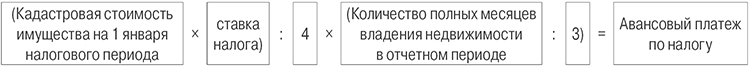 Изображение - Расчет авансовых платежей по налогу на имущество организации ebb86b5b84acebb4eacff52070608201