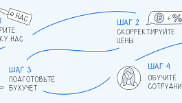 НДС для УСН с 2026 года: что сделать до конца декабря